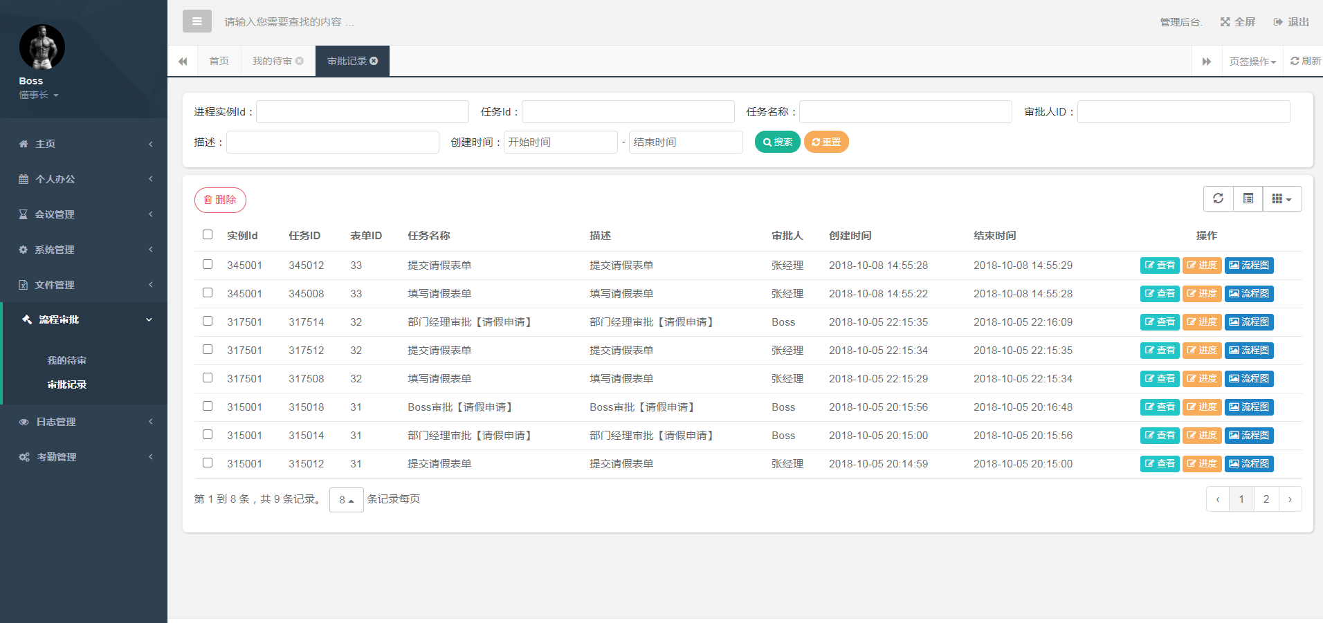 辦公自動(dòng)化后臺管理系統